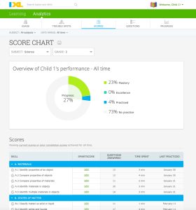 How We Use IXL In Our Homeschool. #IXL #IXLLearning #IXLLearningforkids