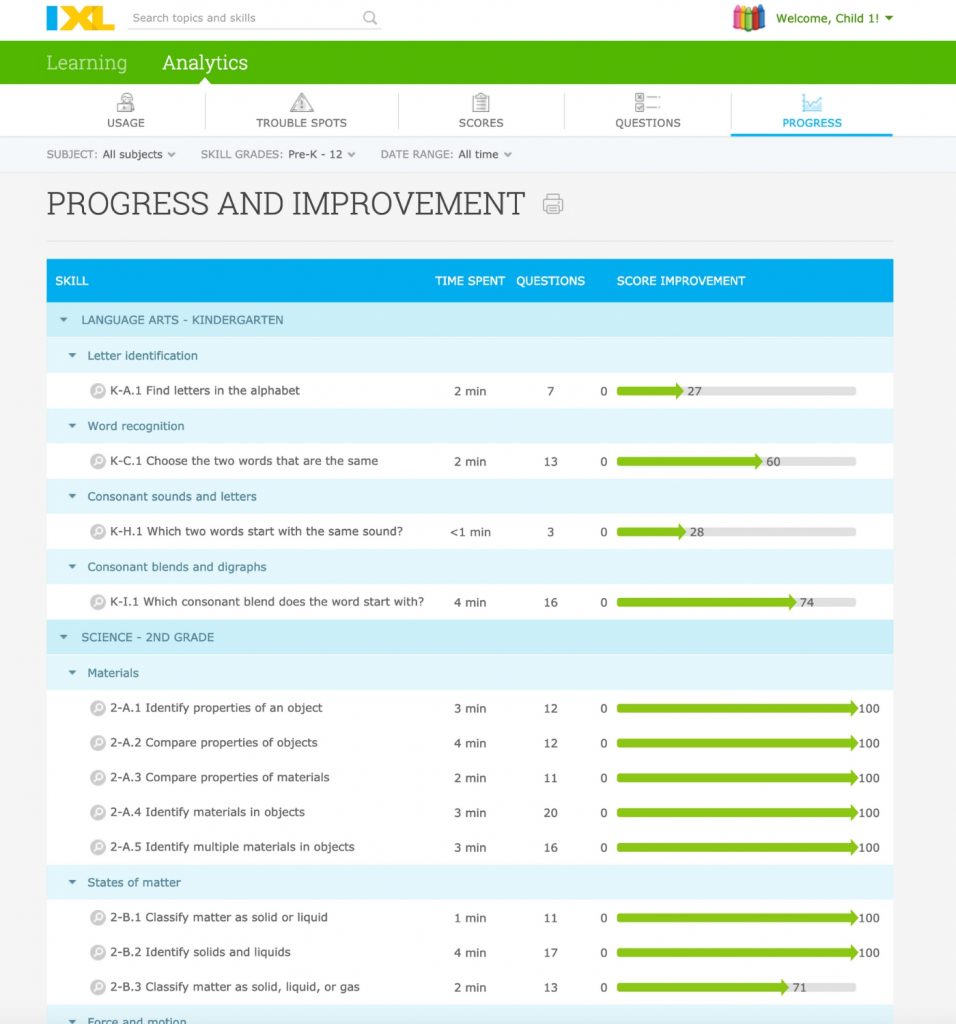 How We Use IXL In Our Homeschool. #IXL #IXLLearning #IXLLearningforkids